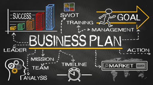 Comment réaliser son business plan ?