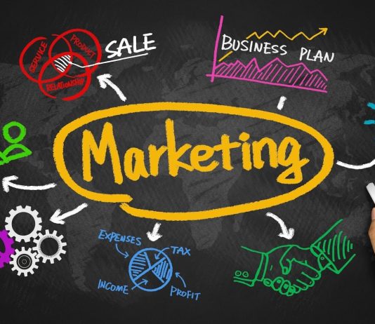 Les principales formes de marketing d’entreprise à explorer aujourd’hui